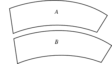 Jastrow illusion